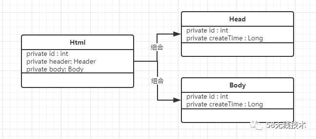 今天你'累'了吗？