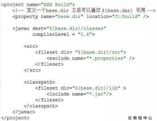 走进JavaWeb技术世界12：从手动编译打包到项目构建工具Maven