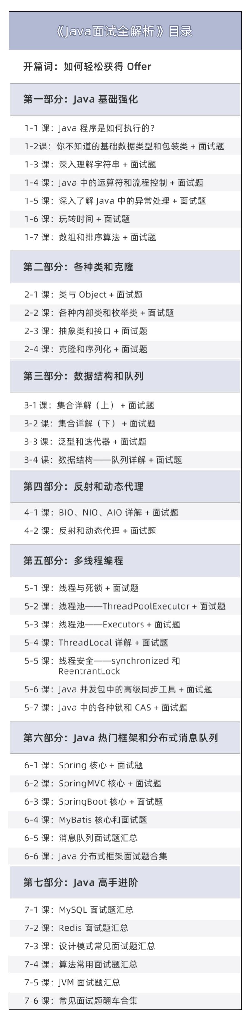 阿里秋招面试全解析（含内推岗）