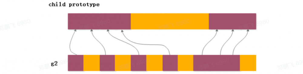 作业车间调度与遗传算法Python/Java实现及应用：BitMES，一个基于Electron的作业车间调度系统