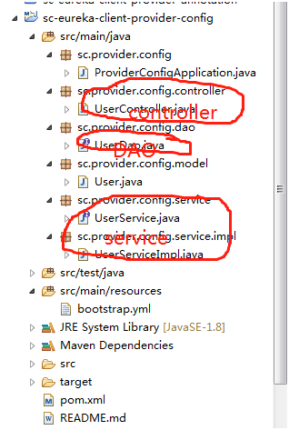 10、服务提供者provider如何使用配置中心config