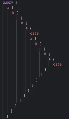 GraphQL-BFF：微服务背景下的前后端数据交互方案