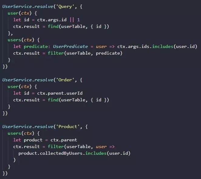 GraphQL-BFF：微服务背景下的前后端数据交互方案