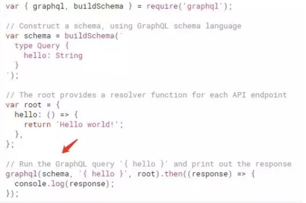 GraphQL-BFF：微服务背景下的前后端数据交互方案