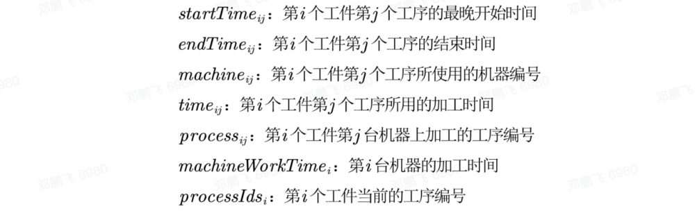 作业车间调度与遗传算法Python/Java实现及应用：BitMES，一个基于Electron的作业车间调度系统