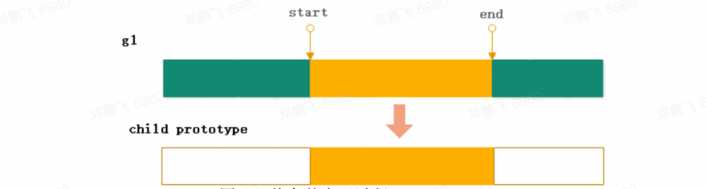 作业车间调度与遗传算法Python/Java实现及应用：BitMES，一个基于Electron的作业车间调度系统