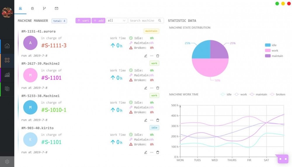 作业车间调度与遗传算法Python/Java实现及应用：BitMES，一个基于Electron的作业车间调度系统