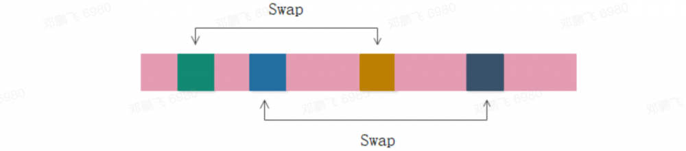 作业车间调度与遗传算法Python/Java实现及应用：BitMES，一个基于Electron的作业车间调度系统