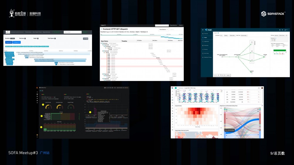 蚂蚁金服在云原生架构下的可观察性的探索和实践 | Meetup#3 回顾