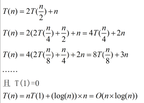 Java八大排序算法之快速排序
