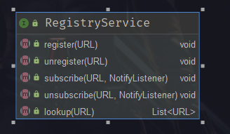 如果有人问你 Dubbo 中注册中心工作原理，就把这篇文章给他