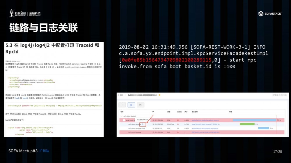 蚂蚁金服在云原生架构下的可观察性的探索和实践 | Meetup#3 回顾