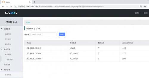 阿里注册中心Nacos生产部署方案