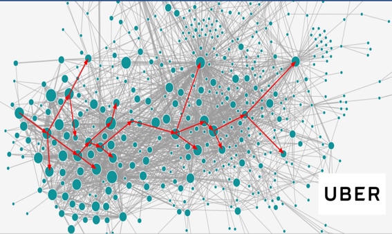 蚂蚁金服在云原生架构下的可观察性的探索和实践 | Meetup#3 回顾