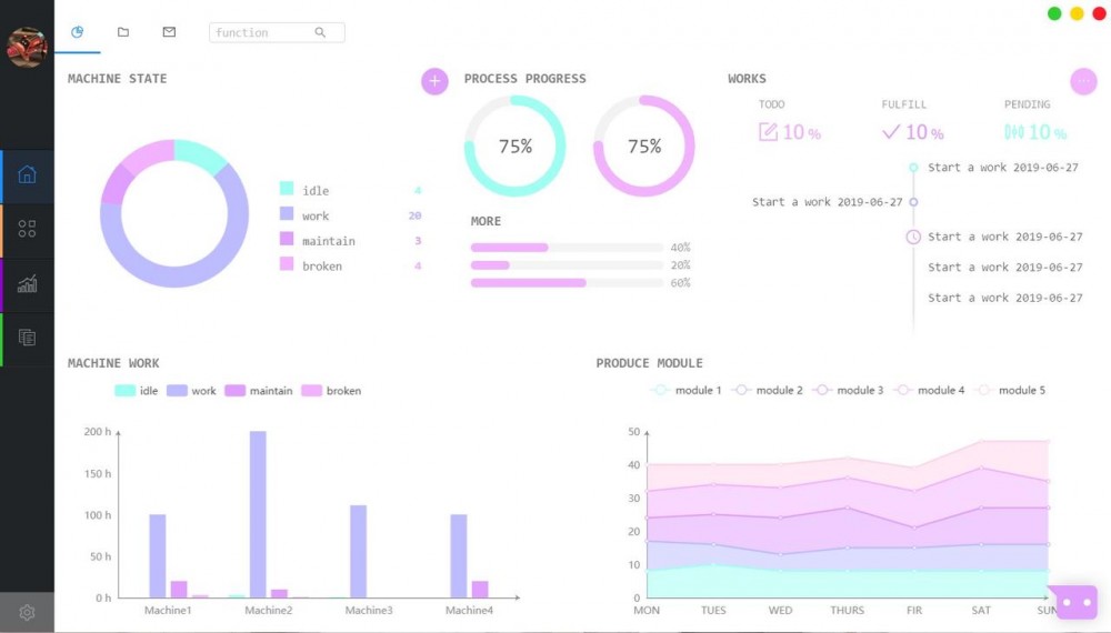 作业车间调度与遗传算法Python/Java实现及应用：BitMES，一个基于Electron的作业车间调度系统