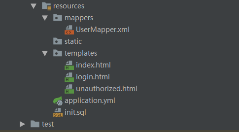 SpringBoot 2.0 集成 Shiro