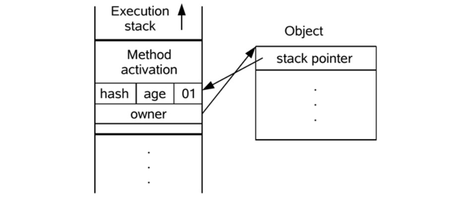 JDK1.6 对 synchronized 的锁优化