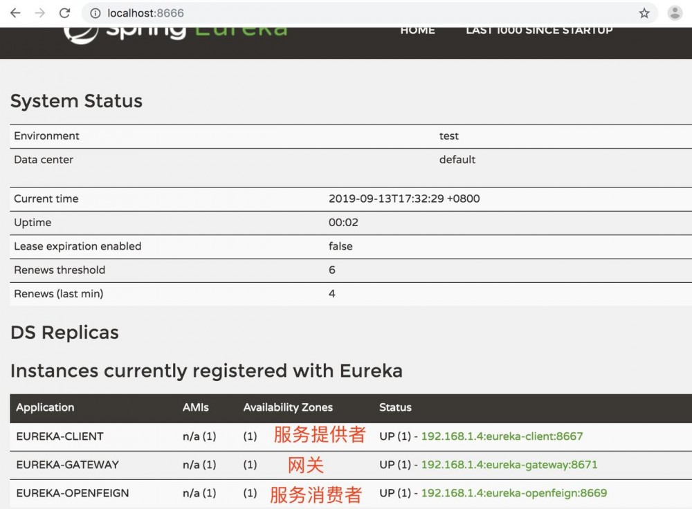 SpringCloud (GreenwichR2) 第三章 Gateway 入门 附源码