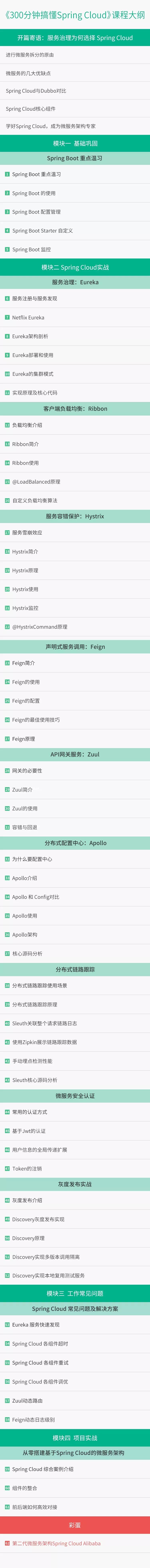 熟练掌握Spring Cloud，终于成为Java工程师的面试门槛