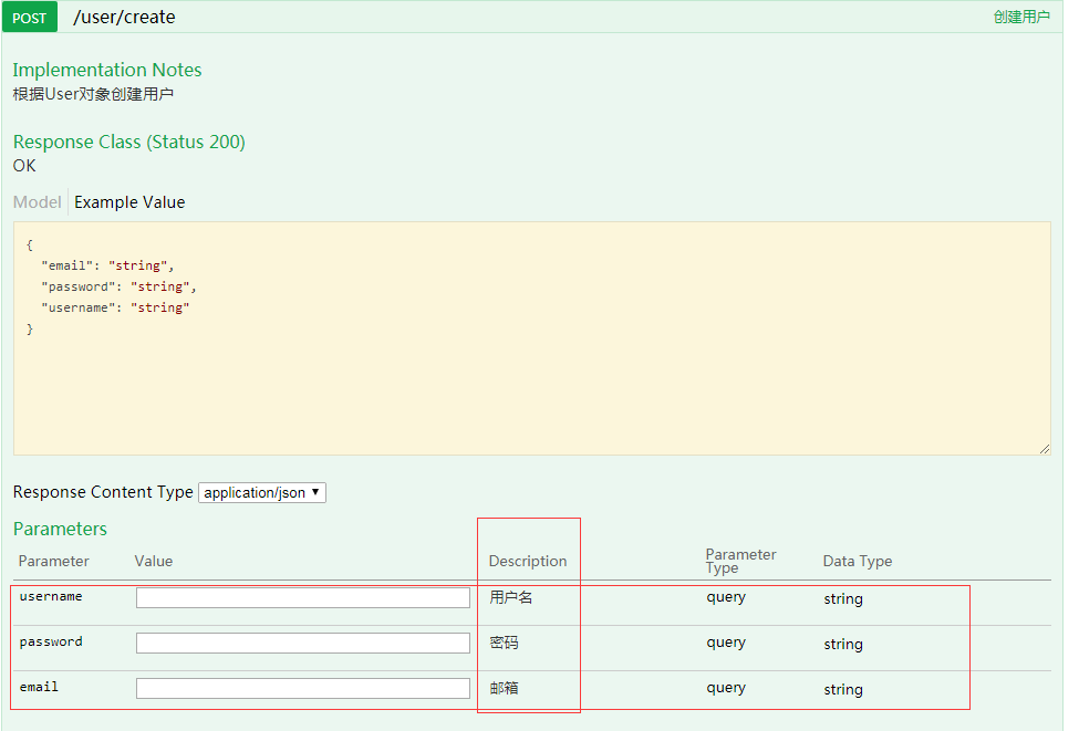一篇文章带你搞懂 Swagger 与 SpringBoot 整合