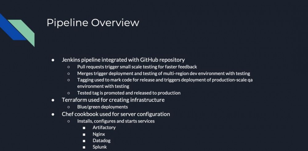 版本升级、配置更新、错误回滚的自动化流水线 ——Captial One如何实现Artifactory HA集群的自动化维护