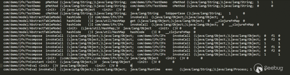 Java 反序列化工具 gadgetinspector 初窥