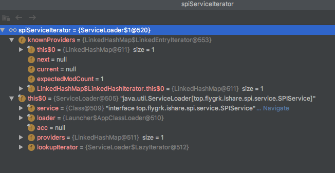 了解一下Java SPI的原理