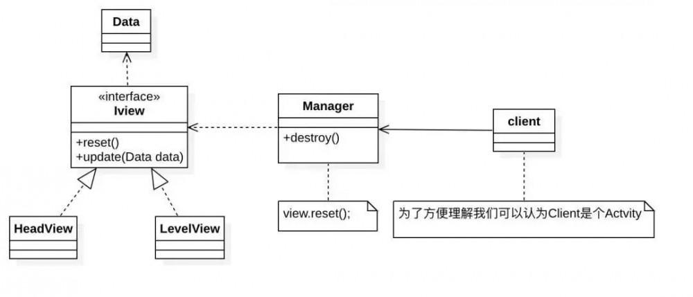 花椒移动端基础框架架构