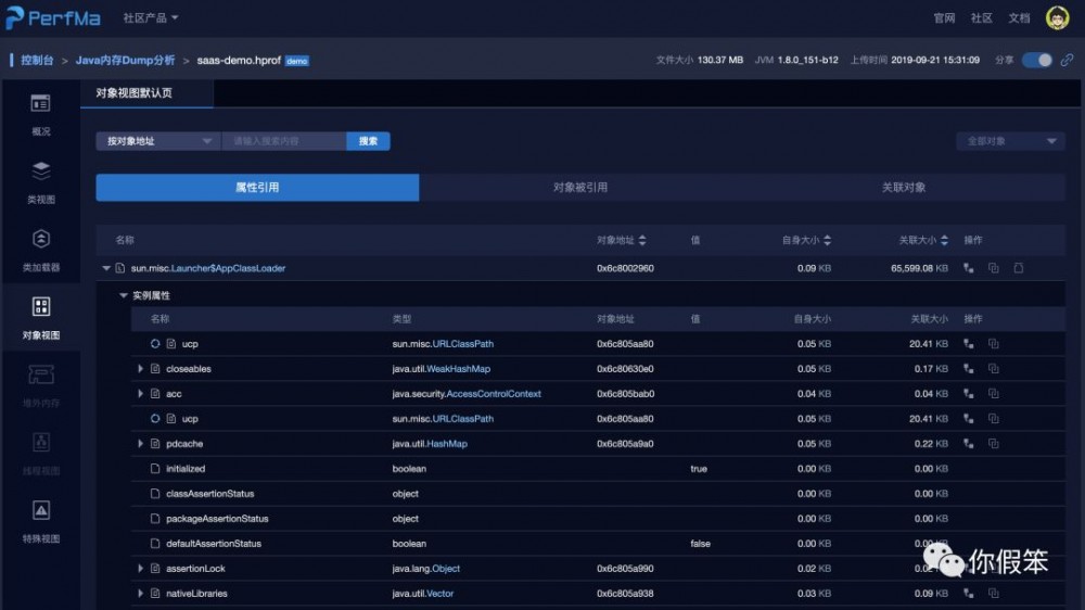 我们有免费技术交流社区，有免费性能分析产品，你现在有性能问题吗