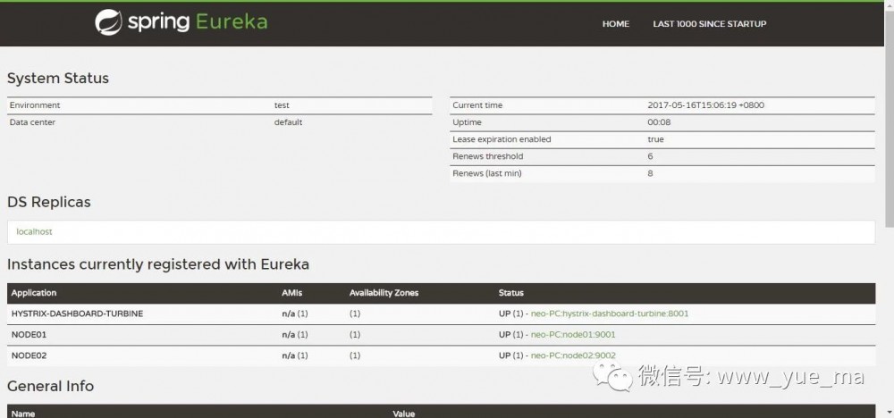 Yuema约吗 他山之石,可以攻玉系列|springcloud(五)：熔断监控Hystrix Dashboard和Turbine