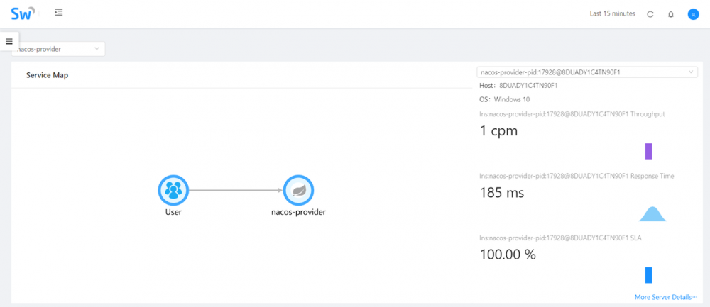 如何定位微服务异常之链路跟踪APM工具？