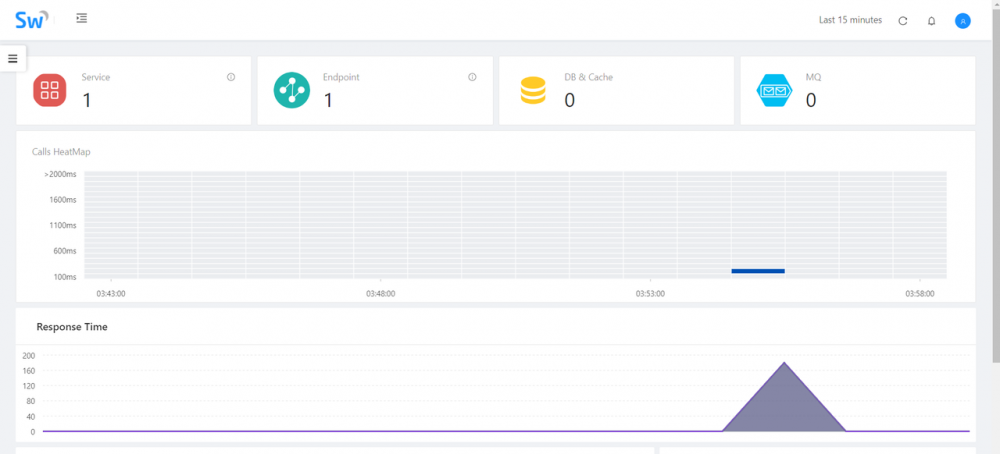 如何定位微服务异常之链路跟踪APM工具？