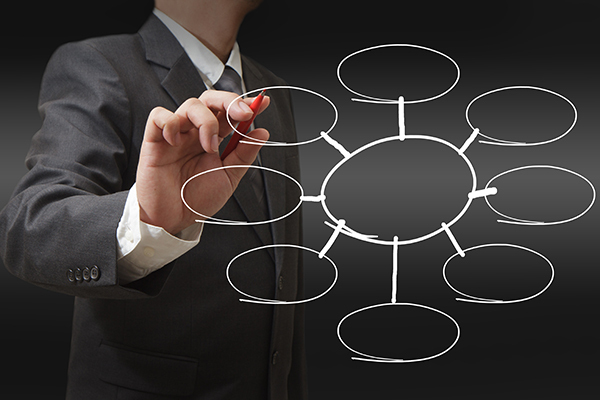 微服务架构下，利用Sharding-jdbc解决读写分离查询延迟问题