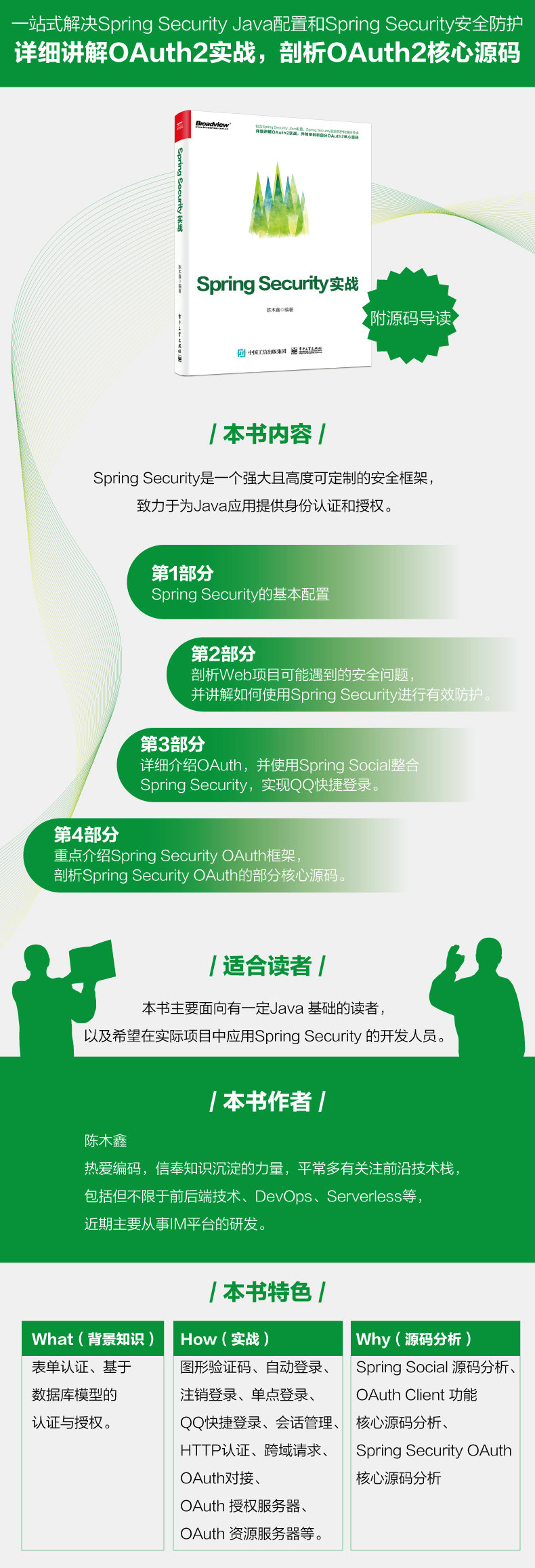 Spring Security与Java应用安全保护