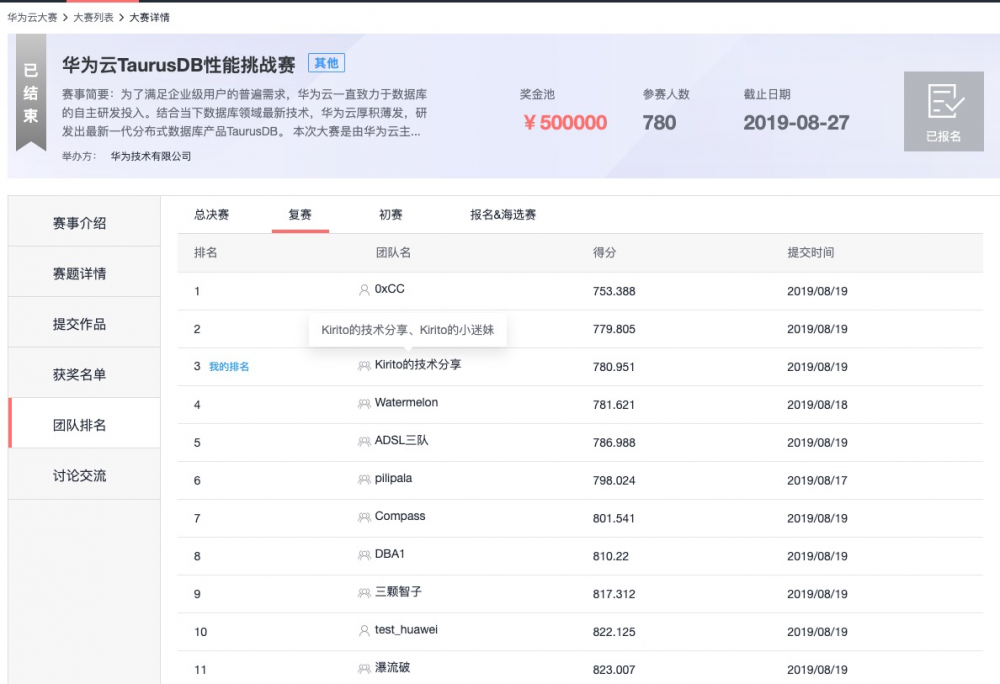 华为云 TaurusDB 性能挑战赛赛题总结