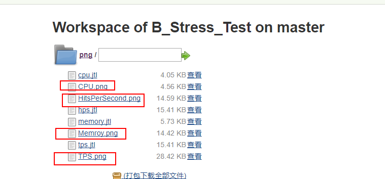 Jenkins添加TPS与服务器监控变化曲线图