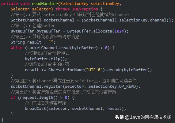 这篇Java的NIO编程，保证你能看懂