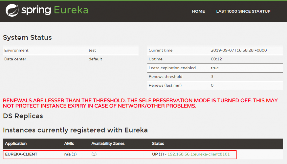 Spring Cloud Eureka：服务注册与发现