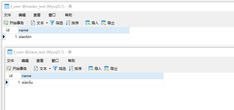 Mybatis多数据源读写分离（注解实现）