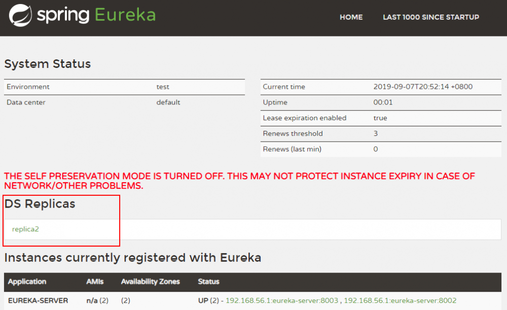 Spring Cloud Eureka：服务注册与发现