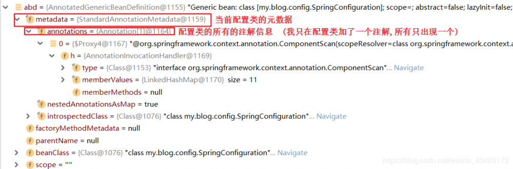 Spring源码解析系列一:配置类的初始化过程