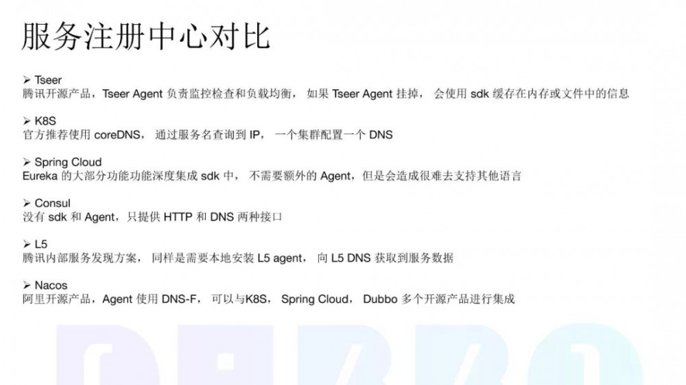 虎牙直播在微服务上的改造实践