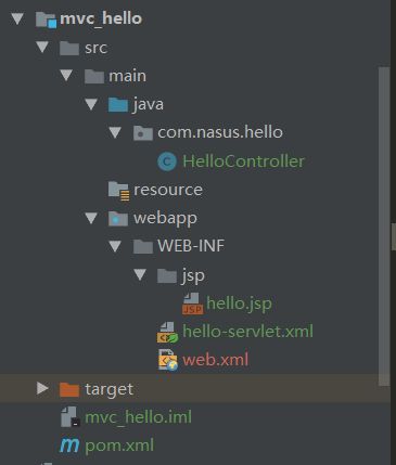 Spring MVC 复盘 | 工作原理及配置