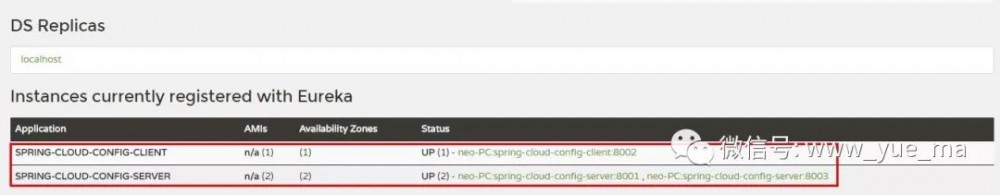 Yuema约吗一起学习成长之路 他山之石,可以攻玉系列|springcloud(八)：配置中心服务化和高可用