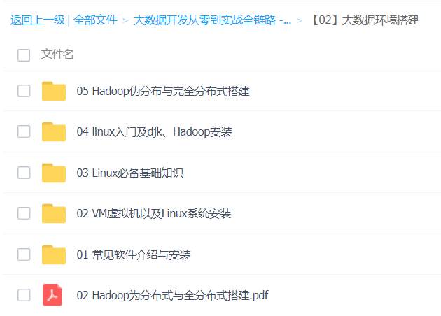 一个好的Java开发，怎能不会大数据？