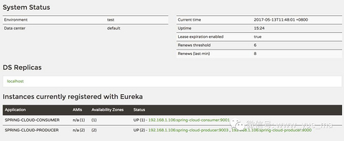 Yuema约吗一起学习成长之路 他山之石,可以攻玉系列|springcloud(三)：服务提供与调用