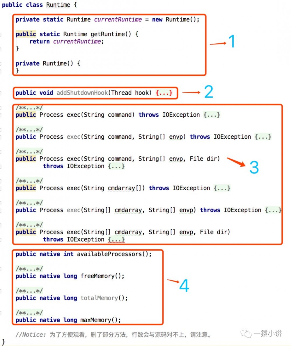 Java 配 Shell 等于美酒加咖啡
