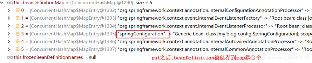 Spring源码解析系列一:配置类的初始化过程