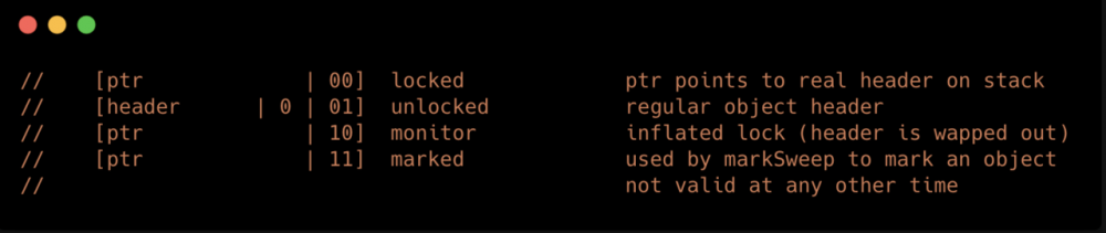 「每日五分钟，玩转JVM」：对象内存布局