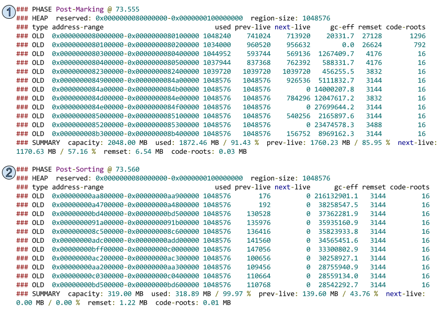Java垃圾收集(整理版)